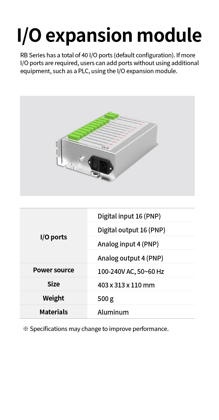 Dedicated I/O expansion module